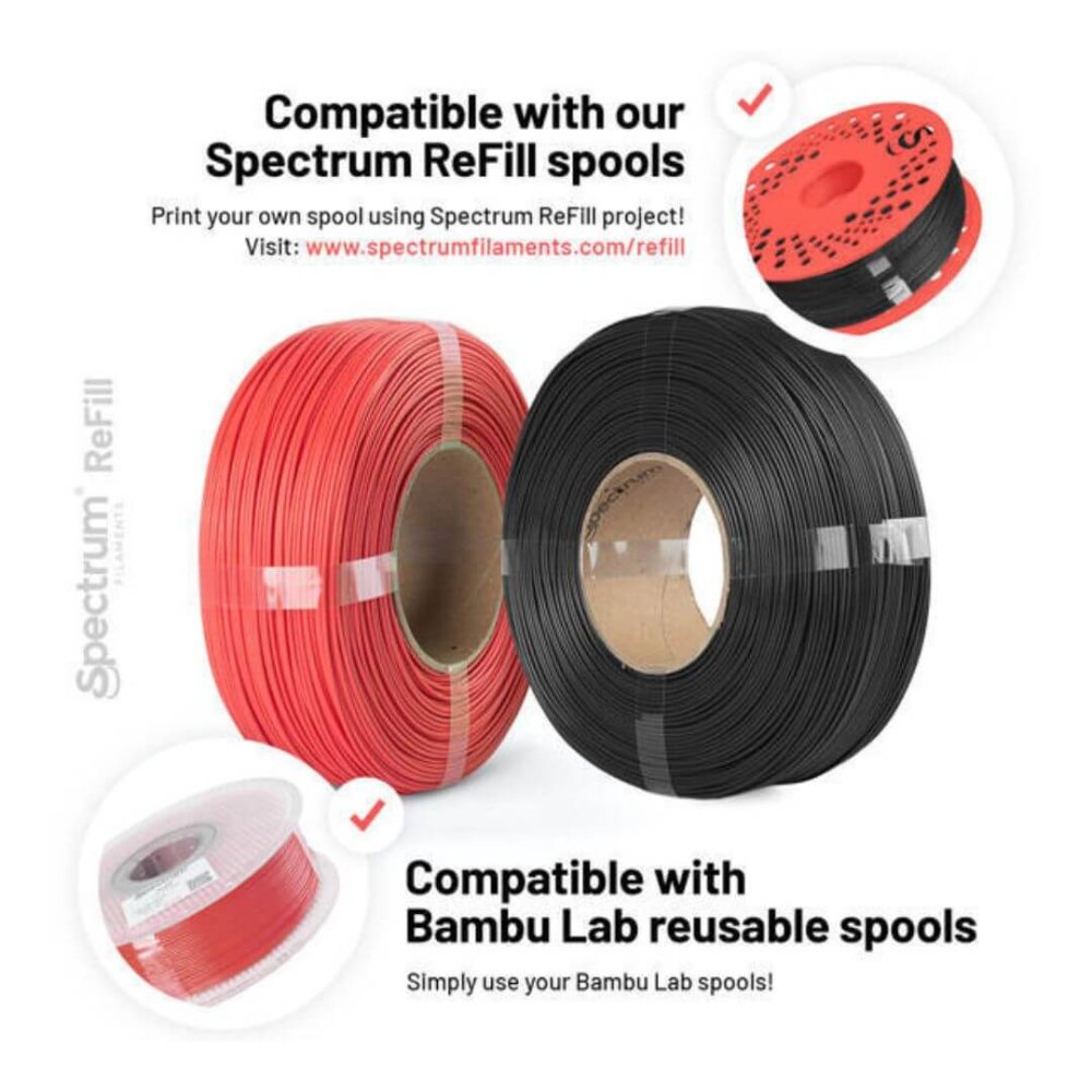 Spectrum ReFill PLA Premium Lime Green 1 kg